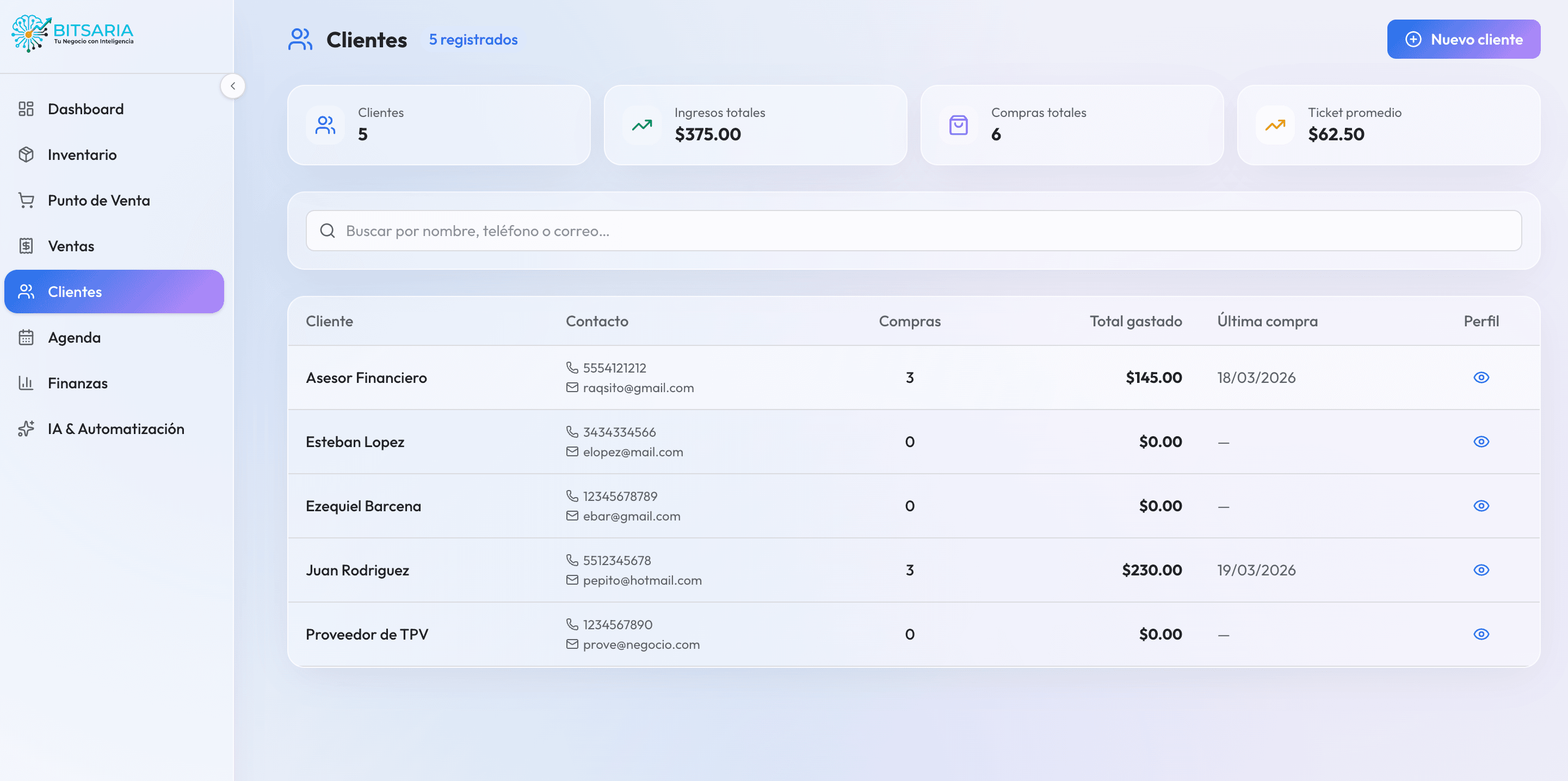 CRM de BITSAR con listado de clientes, historial de compras y perfil de cliente para negocios mexicanos
