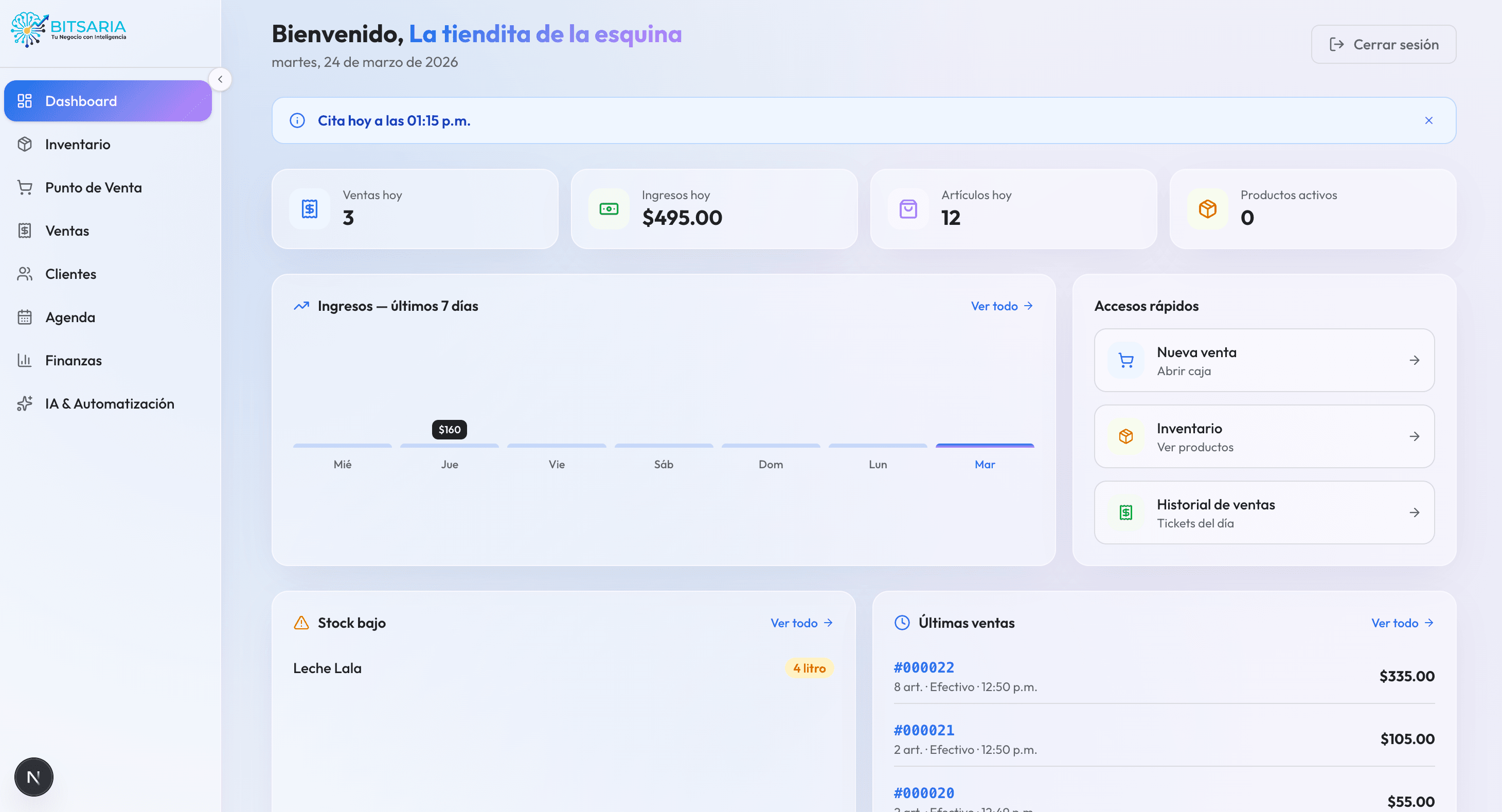 Panel de control de BITSAR mostrando ventas del día, ingresos totales y alertas de stock para PyMEs mexicanas